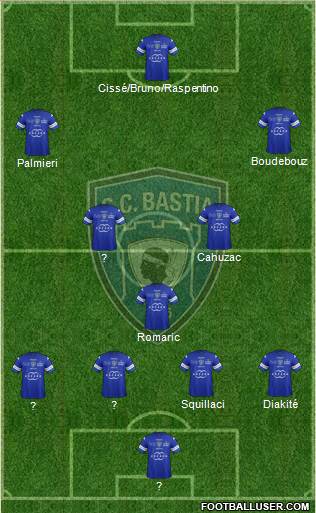 Sporting Club Bastia Formation 2014