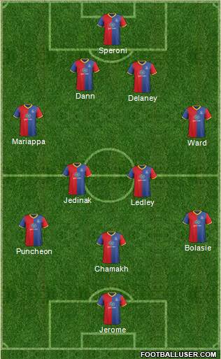 Crystal Palace Formation 2014