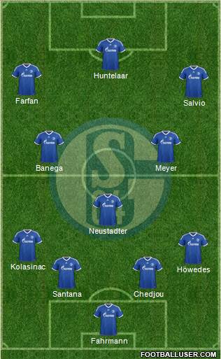 FC Schalke 04 Formation 2014