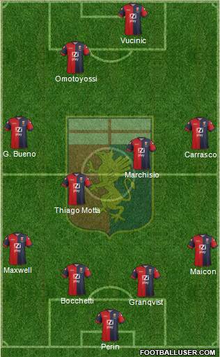 Genoa Formation 2014