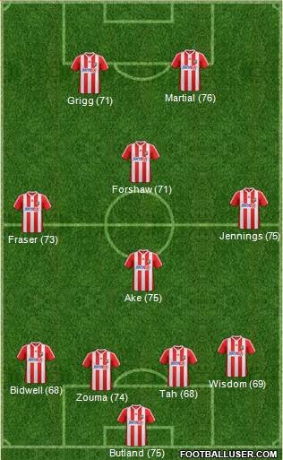 Brentford Formation 2014