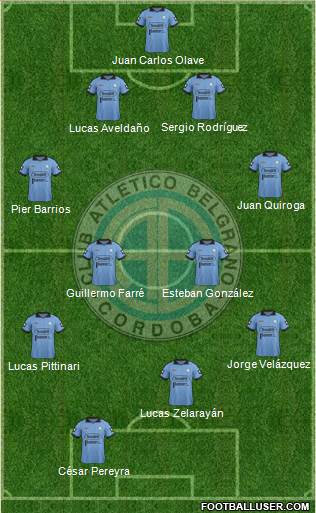 Belgrano de Córdoba Formation 2014