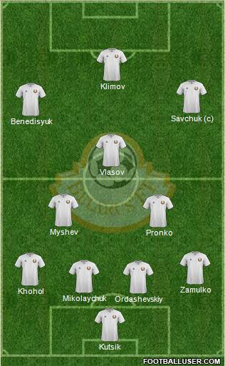 Belarus Formation 2014