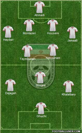 Iran Formation 2014