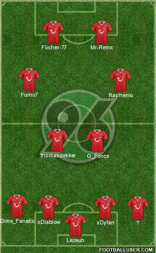 Hannover 96 Formation 2014