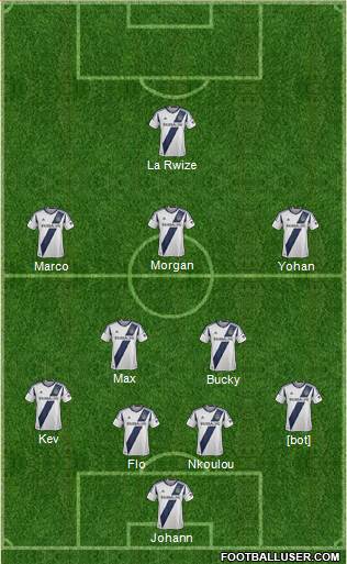 Los Angeles Galaxy Formation 2014