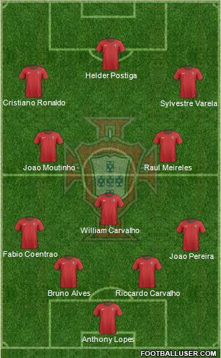 Portugal Formation 2014