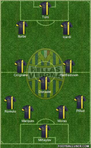 Hellas Verona Formation 2014