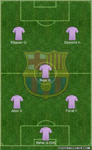 F.C. Barcelona B Formation 2014