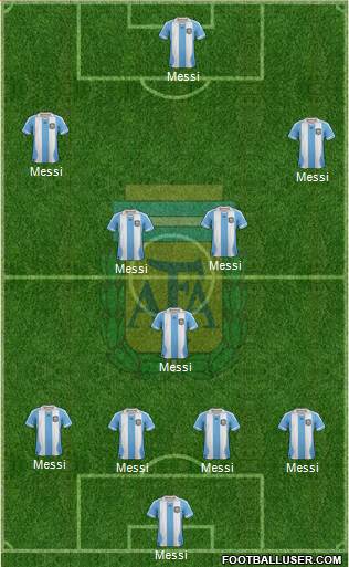 Argentina Formation 2014