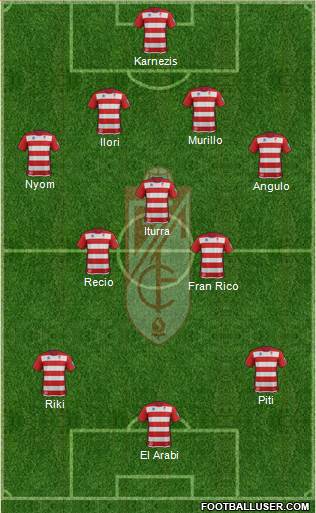 Granada C.F. Formation 2014