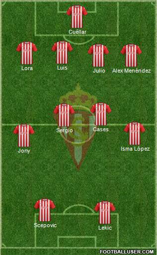 Real Sporting S.A.D. Formation 2014