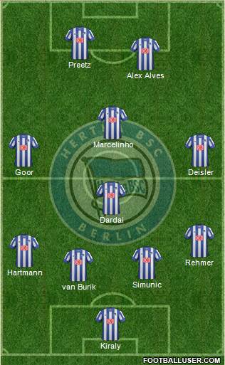 Hertha BSC Berlin Formation 2014