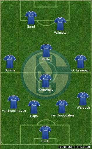 FC Schalke 04 Formation 2014