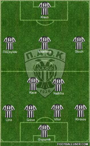 AS PAOK Salonika Formation 2014