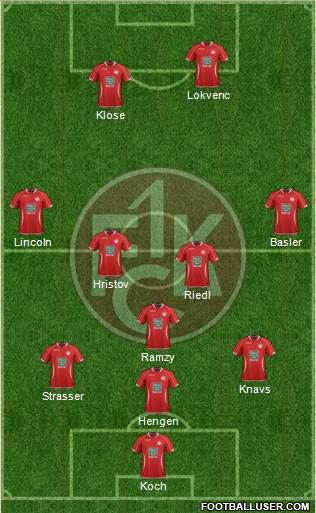 1.FC Kaiserslautern Formation 2014