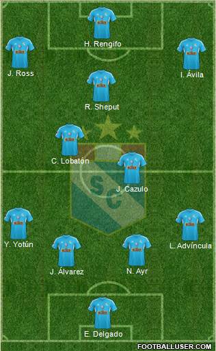 C Sporting Cristal S.A. Formation 2014