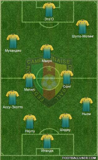 Cameroon Formation 2014