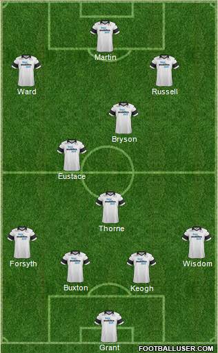 Derby County Formation 2014