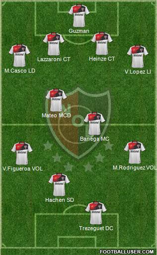 Newell's Old Boys Formation 2014