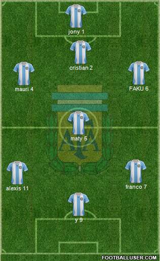 Argentina Formation 2014