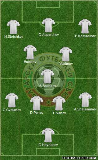 Bulgaria Formation 2014