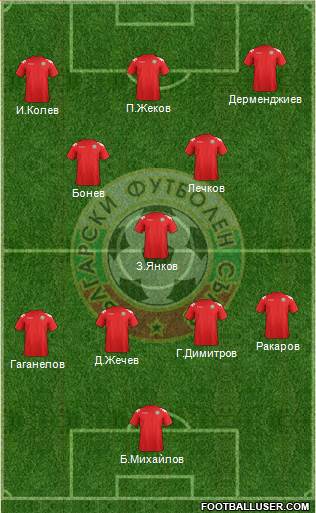 Bulgaria Formation 2014