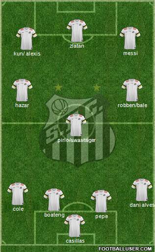 Santos FC Formation 2014