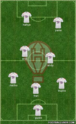 Huracán Formation 2014