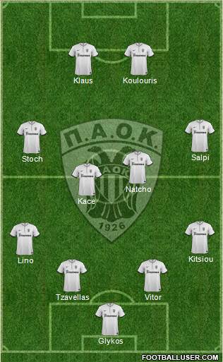 AS PAOK Salonika Formation 2014