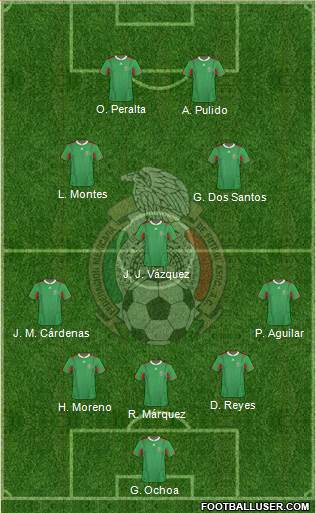 Mexico Formation 2014