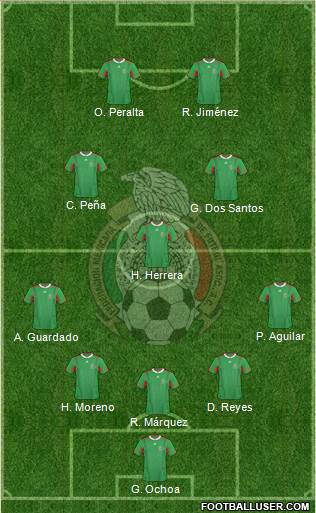 Mexico Formation 2014