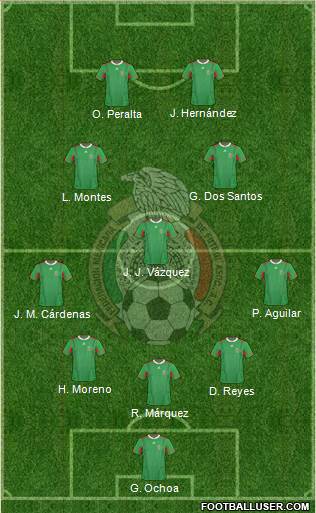 Mexico Formation 2014