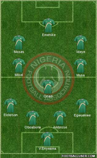 Nigeria Formation 2014