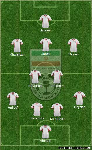 Iran Formation 2014