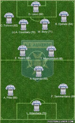 A.J. Auxerre Formation 2014