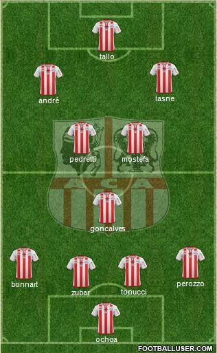 Athletic Club Ajaccien Football Formation 2014