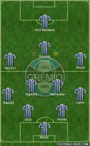 Grêmio FBPA Formation 2014