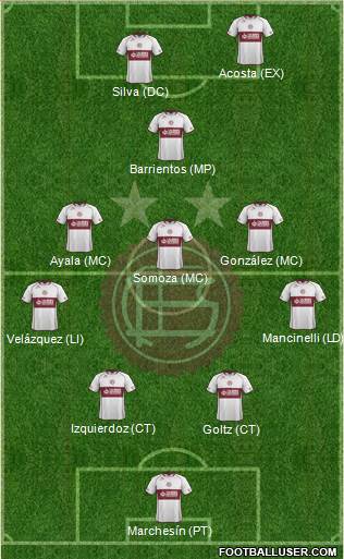 Lanús Formation 2014