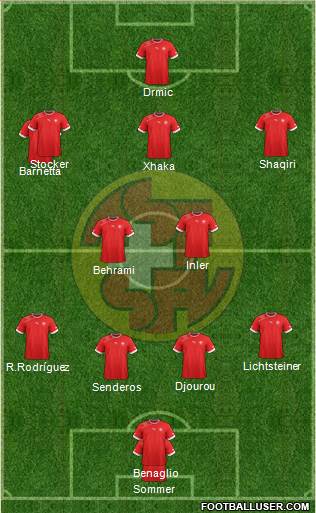 Switzerland Formation 2014