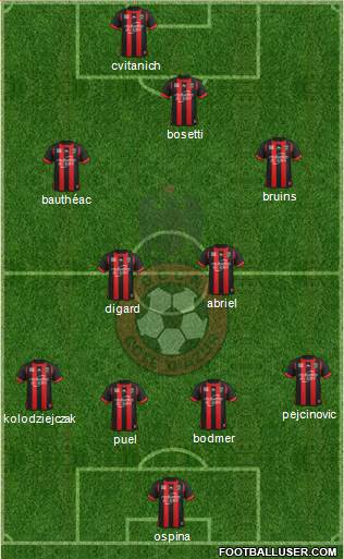 OGC Nice Côte d'Azur Formation 2014