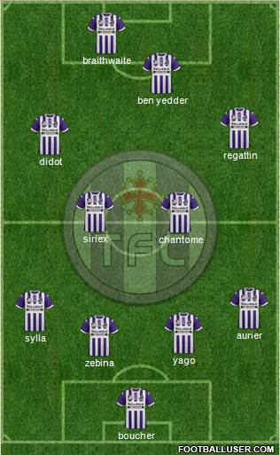 Toulouse Football Club Formation 2014