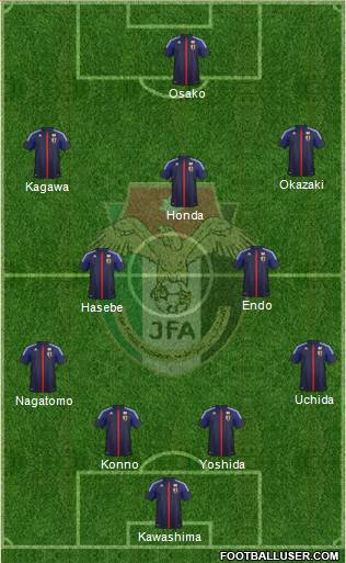 Japan Formation 2014