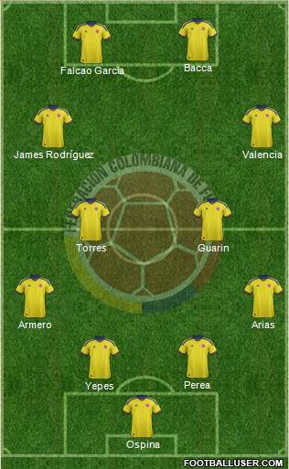 Colombia Formation 2014