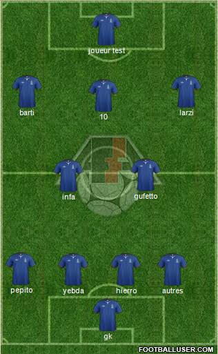 Azerbaijan Formation 2014