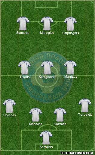 Greece Formation 2014