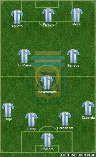 Argentina Formation 2014