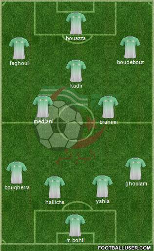 Algeria Formation 2014