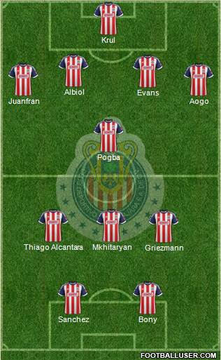 Club Guadalajara Formation 2014