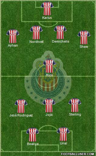 Club Guadalajara Formation 2014